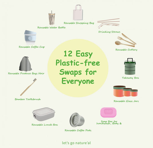 Easy Plastic-free Swaps for Everyone.